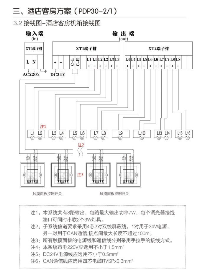 酒店客房方案 智能照明控制系统 pd p30-3/3